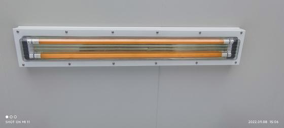 Explosionsgeschützte Leuchtstofflampe für Ölbohrinseln Server openresty Statuscode 403 Beschreibung, verweigert aber die Erfüllung