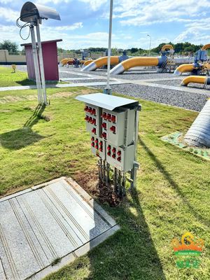 Wandmontierte 2 mm Explosionssichere, flammsichere Steuerungen mit einem Schutzniveau von IP66 WF2 mit ATEX-Zertifizierung