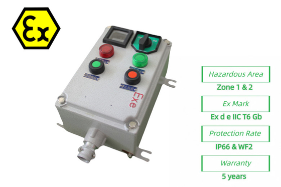 ATEX-Sicherheit Flammdichte elektrische Steuerungsanlage 220/380Vac G1/2&quot;,G3/4&quot;,G1,G1.1/4&quot;,G1.1/2&quot;,G2