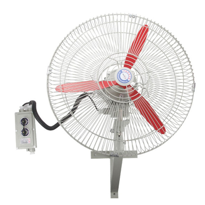 Wandrohrpfosten Festmontage Gefährdungsbereich Lüftungsventilator mit Schutzgrad IP54/WF2